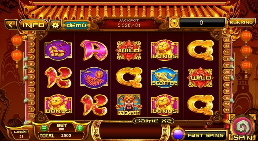 Bước 4: Các thao tác khi vào chơi game 